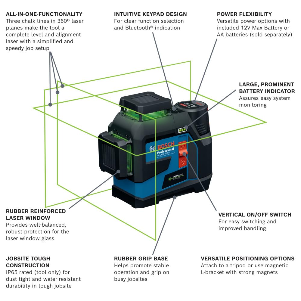 3.7V 360 Degree Green-Beam Three-Plane Leveling I22296