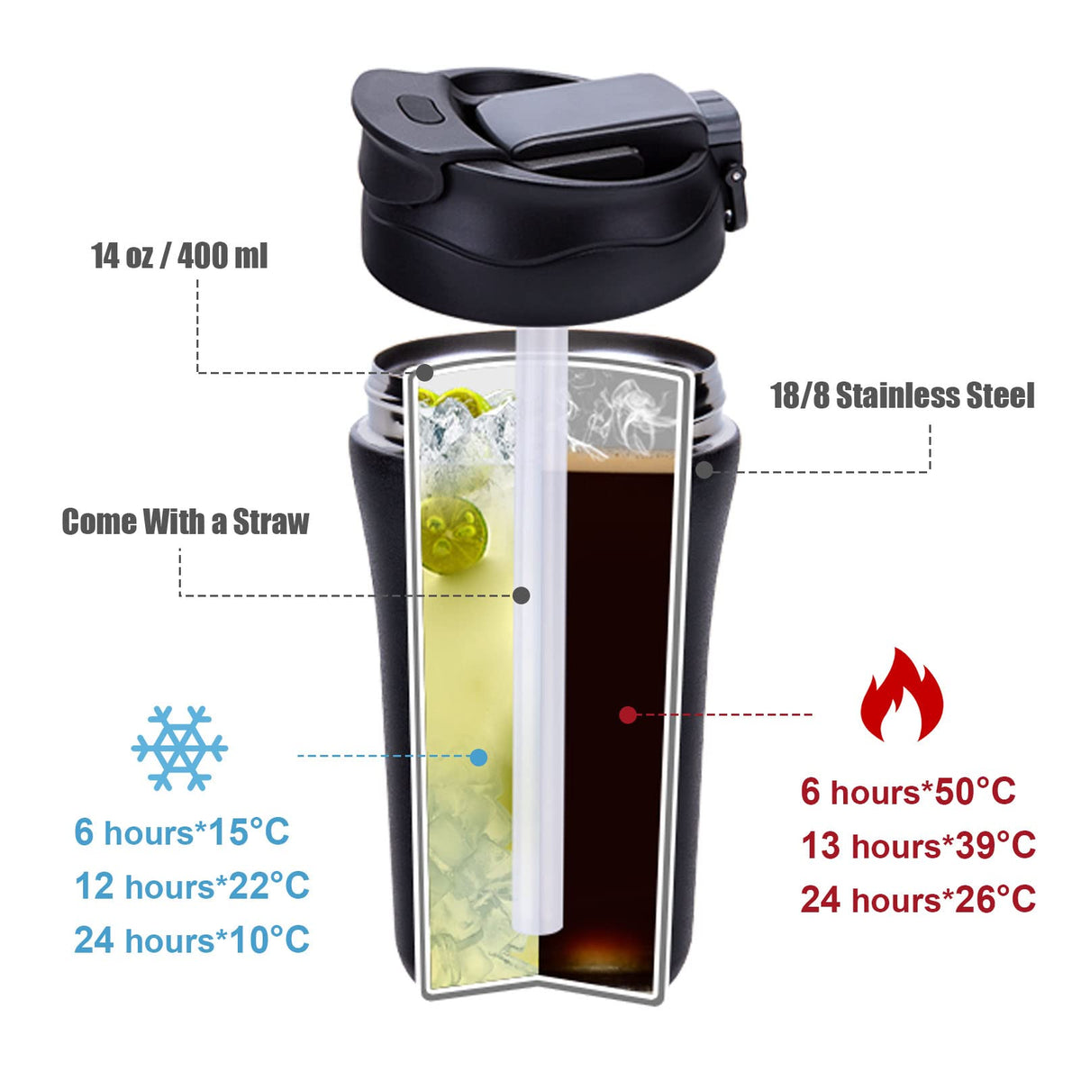 14 oz 2 Pack Vacuum Insulated Stainless Steel Tumbler D7006