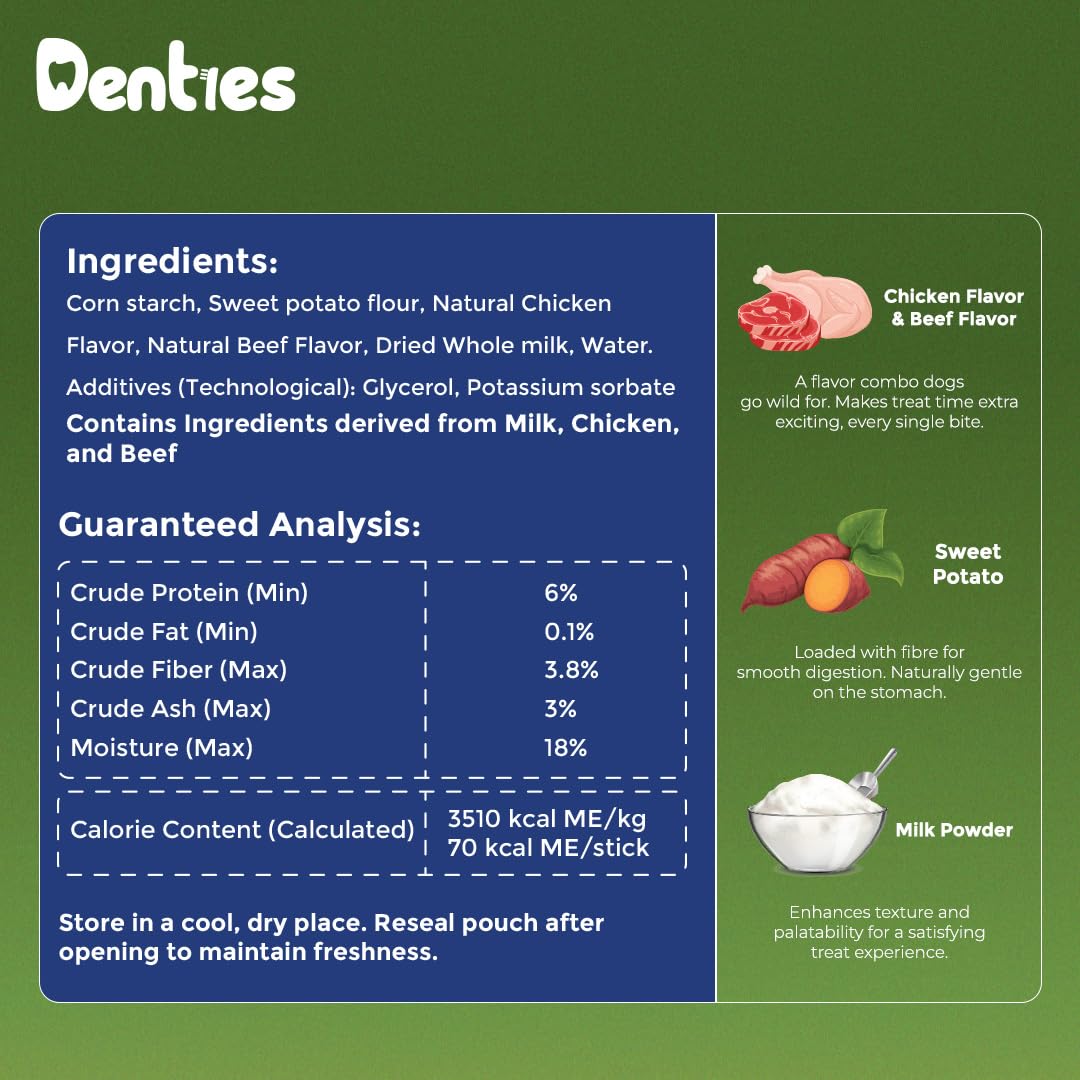 Dental Chews for Small Dogs 16 oz 35 Treats Y5855