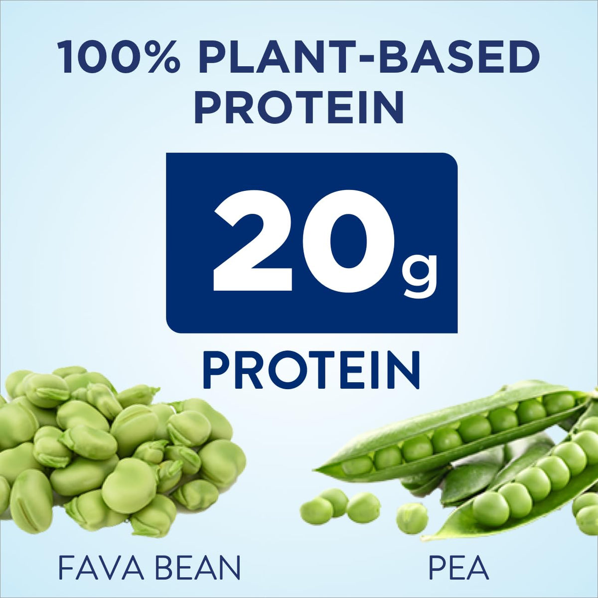 Plant-Based Protein Nutrition Shakes 20g Fava Bean & Pea Protein Pack of 12 Q537989