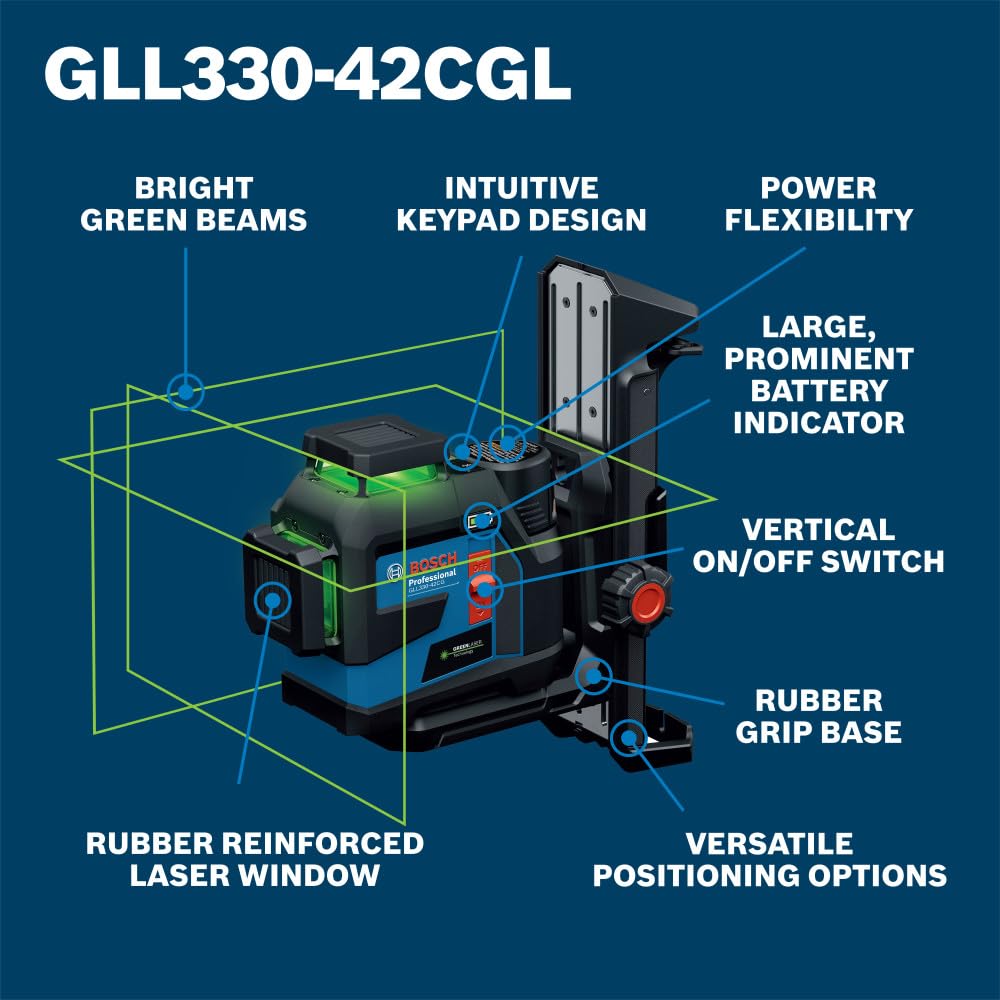 3.7V 360 Degree Green-Beam Three-Plane Leveling I22296