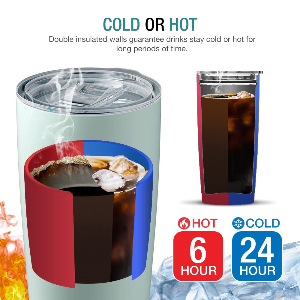 20 oz Stainless Steel Vacuum Insulated Tumbler with Lid and Straw P860477