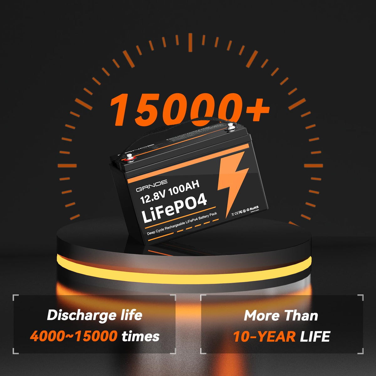 12V 100Ah LiFePO4 Lithium Battery 2-Pack with 100A BMS T831648