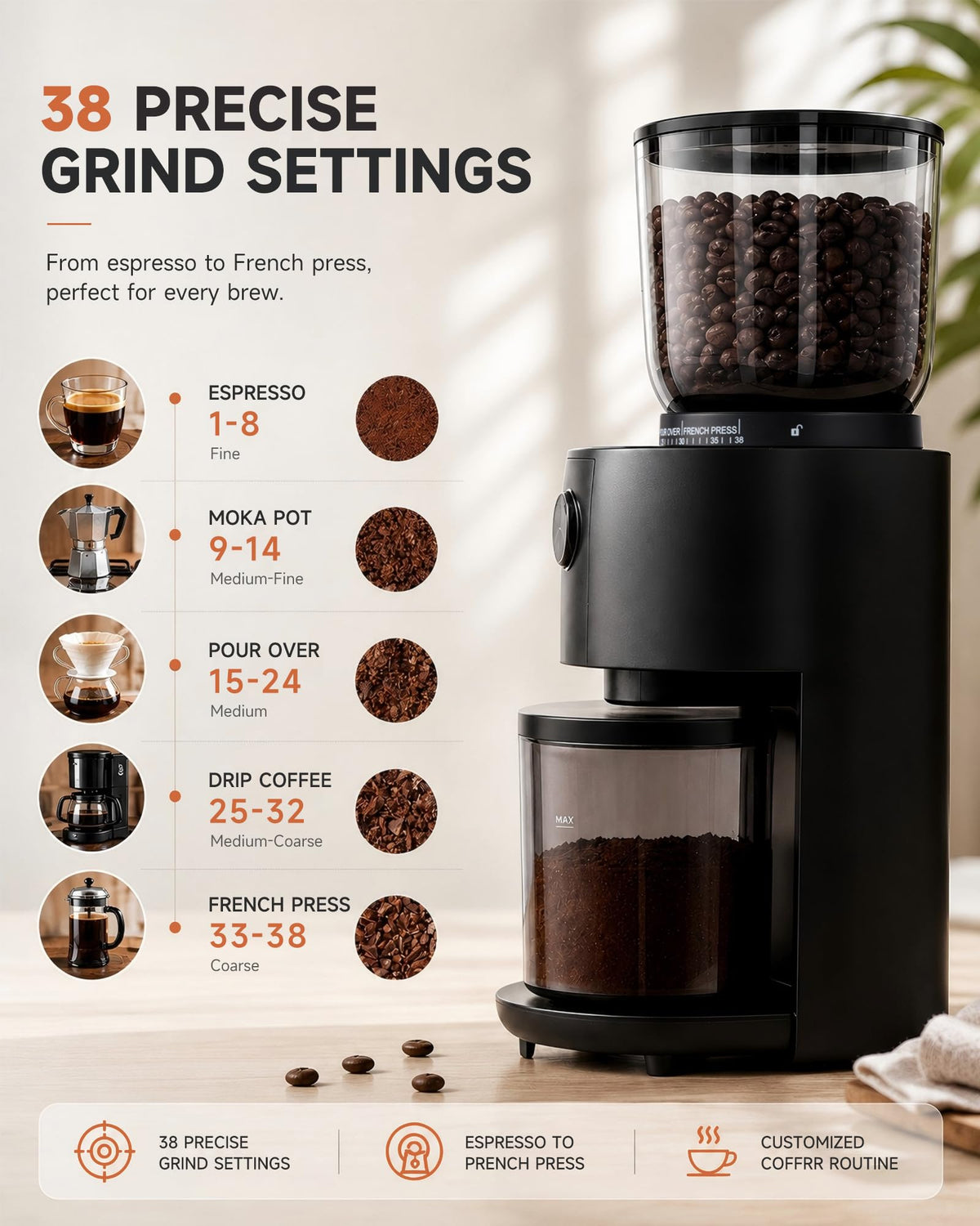 Electric Burr Coffee Grinder with 38 Grind Settings, Black M2013