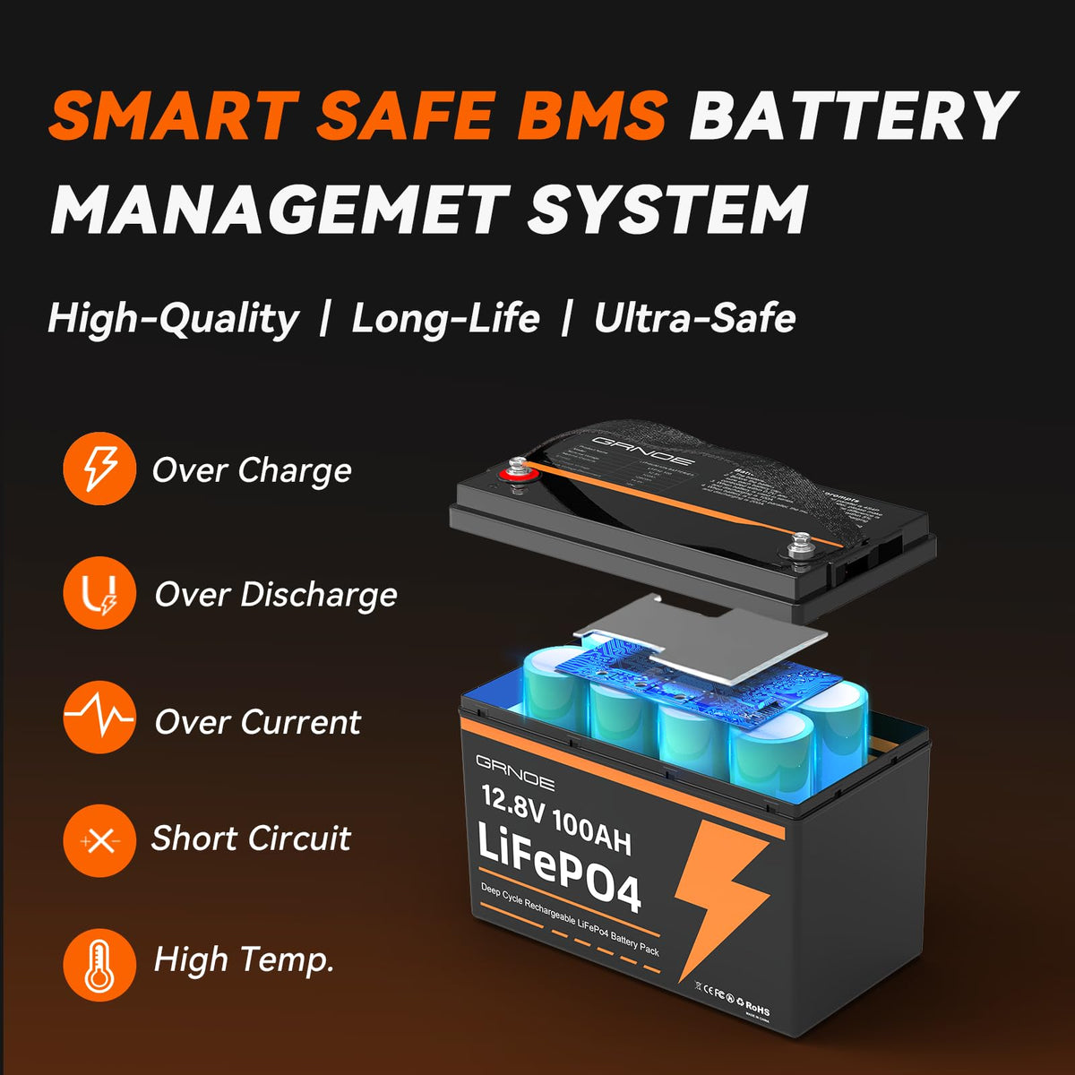 12V 100Ah LiFePO4 Lithium Battery 2-Pack with 100A BMS T831648