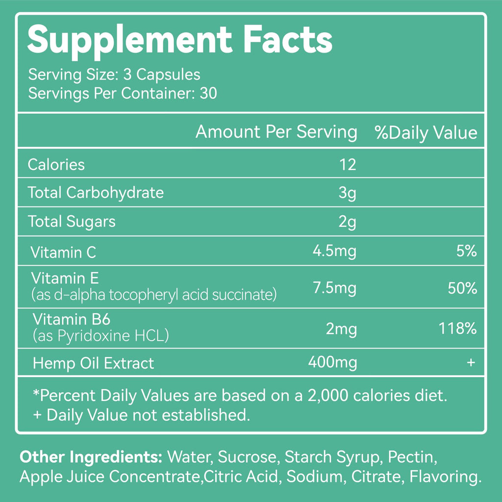 Hemp Gummies 1,500,000 MCG J6556