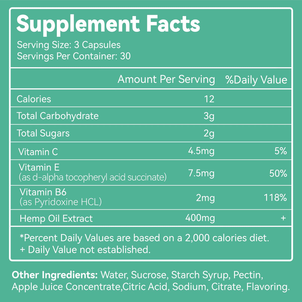 Hemp Gummies 1,500,000 MCG J6556