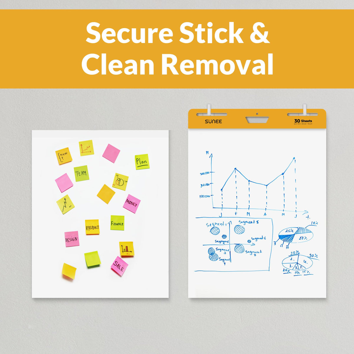 Self Stick Flip Chart Paper, 25x30 Inches, 30 Sheets/Pad, 4 Pack C7543