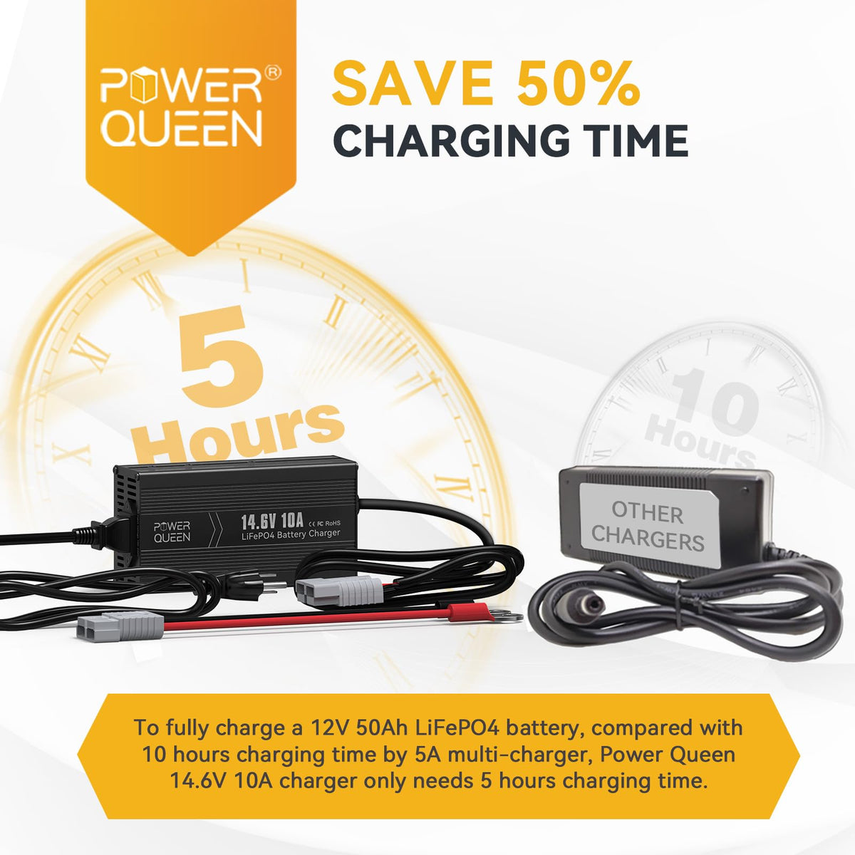 12V 50Ah LiFePO4 Battery with 14.6V 10A Charger V75847
