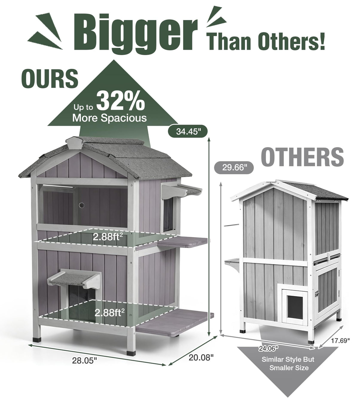 2-Level Weatherproof Cat House V764