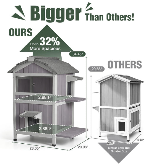 2-Level Weatherproof Cat House V764