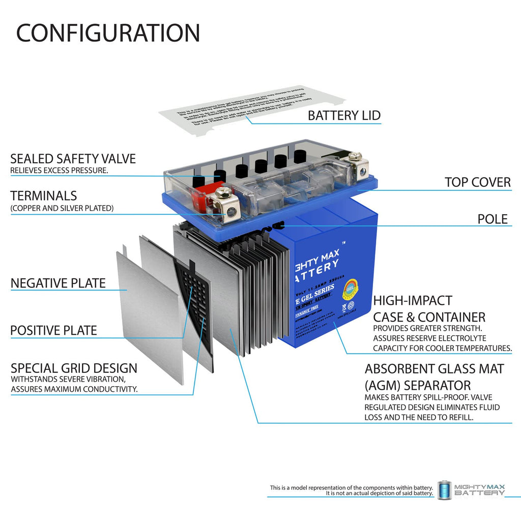 12V 11.2Ah Gel Battery T8868