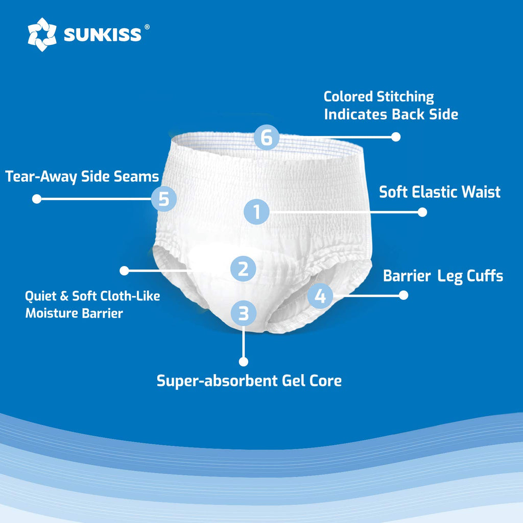 Incontinence Disposable Underwear Small/Medium 16 Count & Wet Wipes 200 Count W931