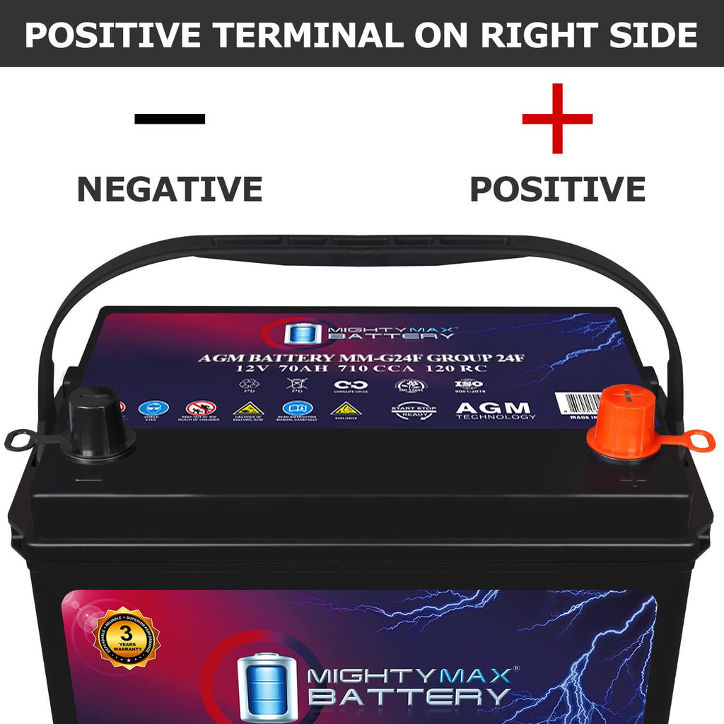 12V 70Ah AGM Replacement Battery E78072