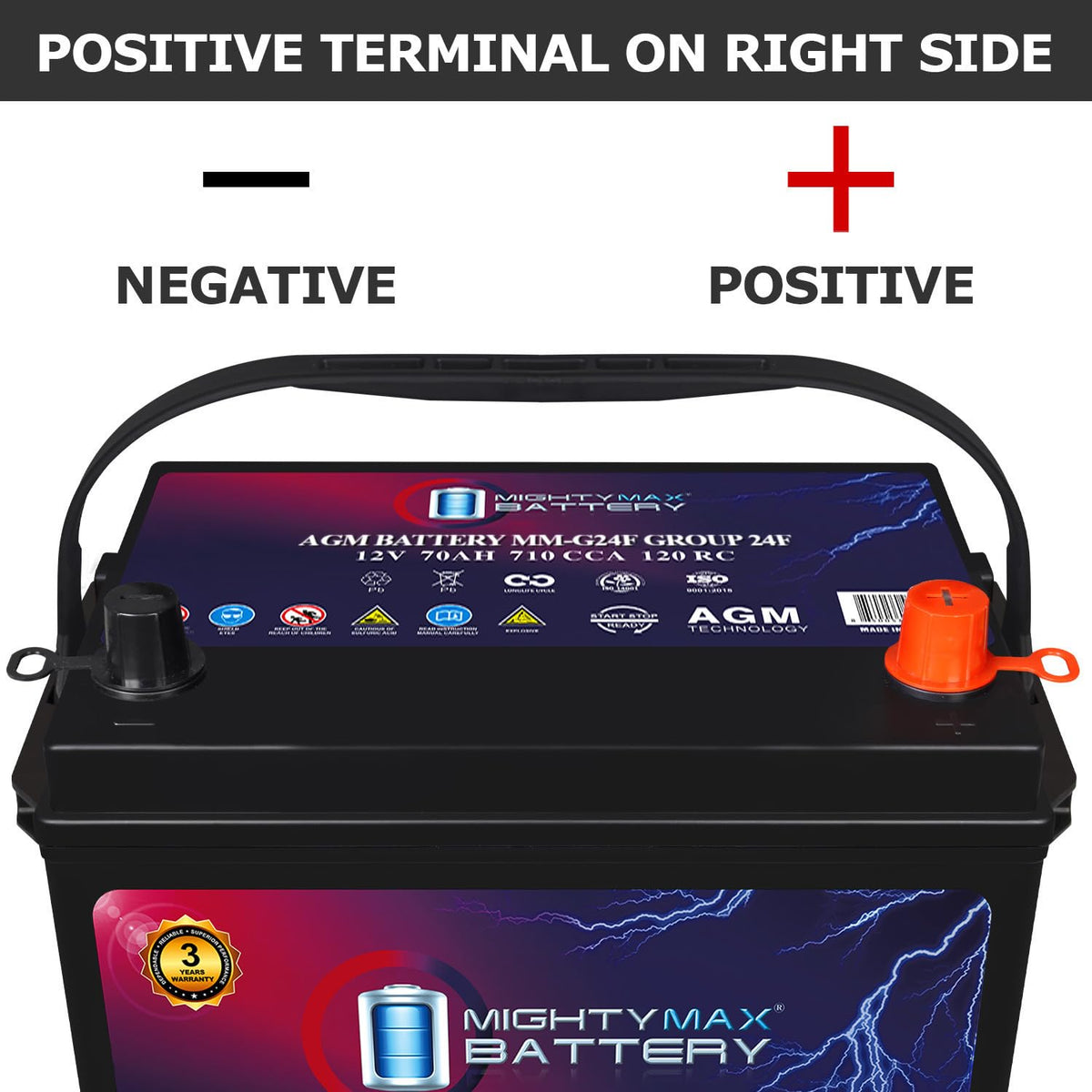 12V 70Ah AGM Replacement Battery E78072
