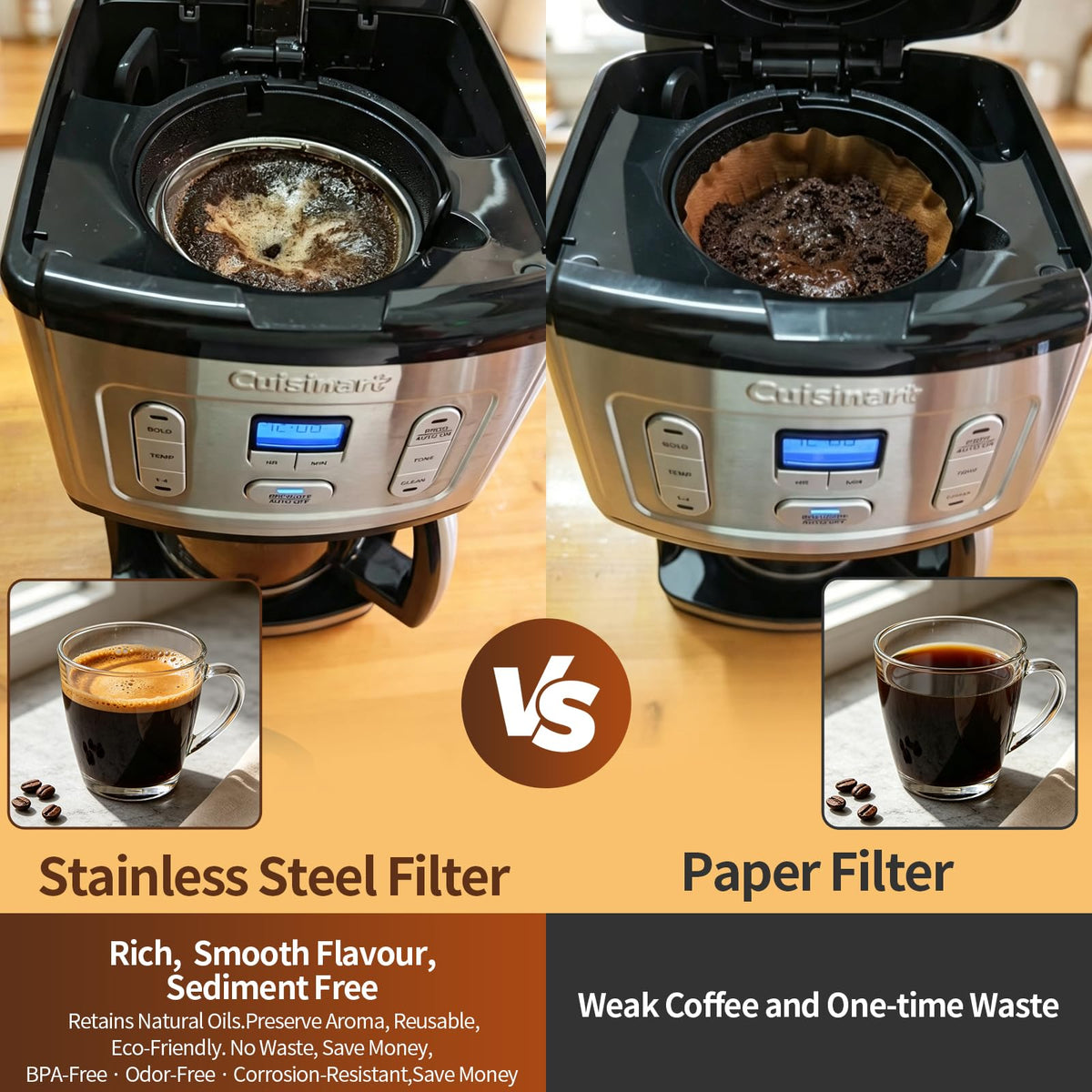 Reusable Cone Coffee Filters M90004