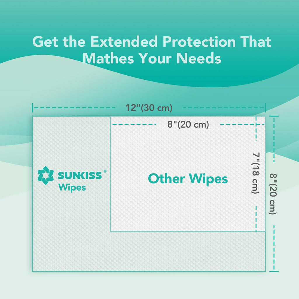 Incontinence Disposable Underwear Small/Medium 16 Count & Wet Wipes 200 Count W931