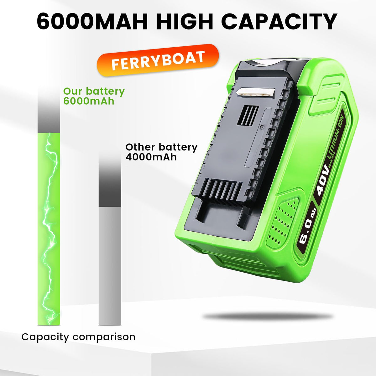 6000mAh Lithium Battery Replacement O1210