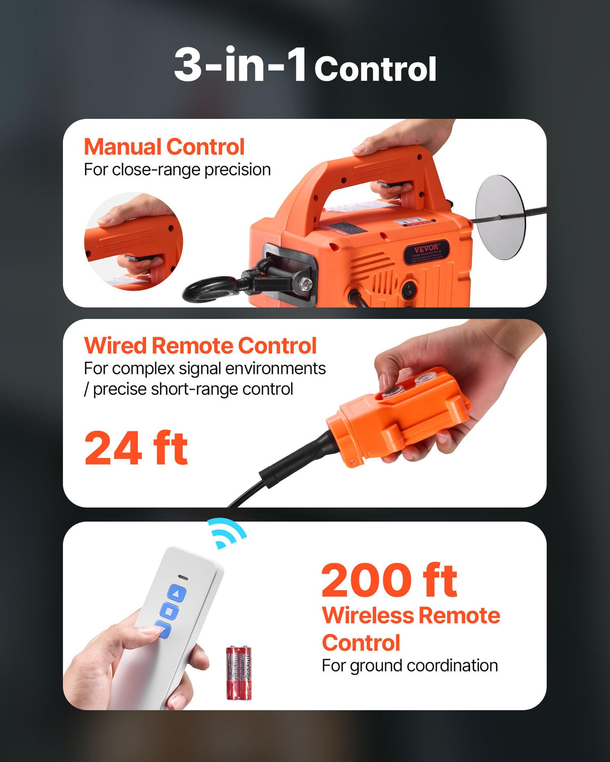 1500W 1550 lbs Electric Hoist Winch with Wired and Wireless Remote Control Q3166