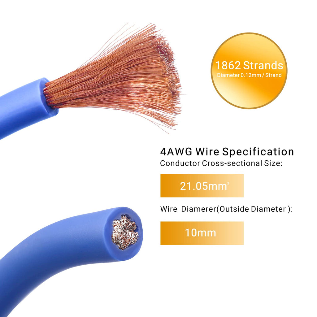 4 Gauge CCA Amplifier Wiring Kit with OFC RCA Cable C590