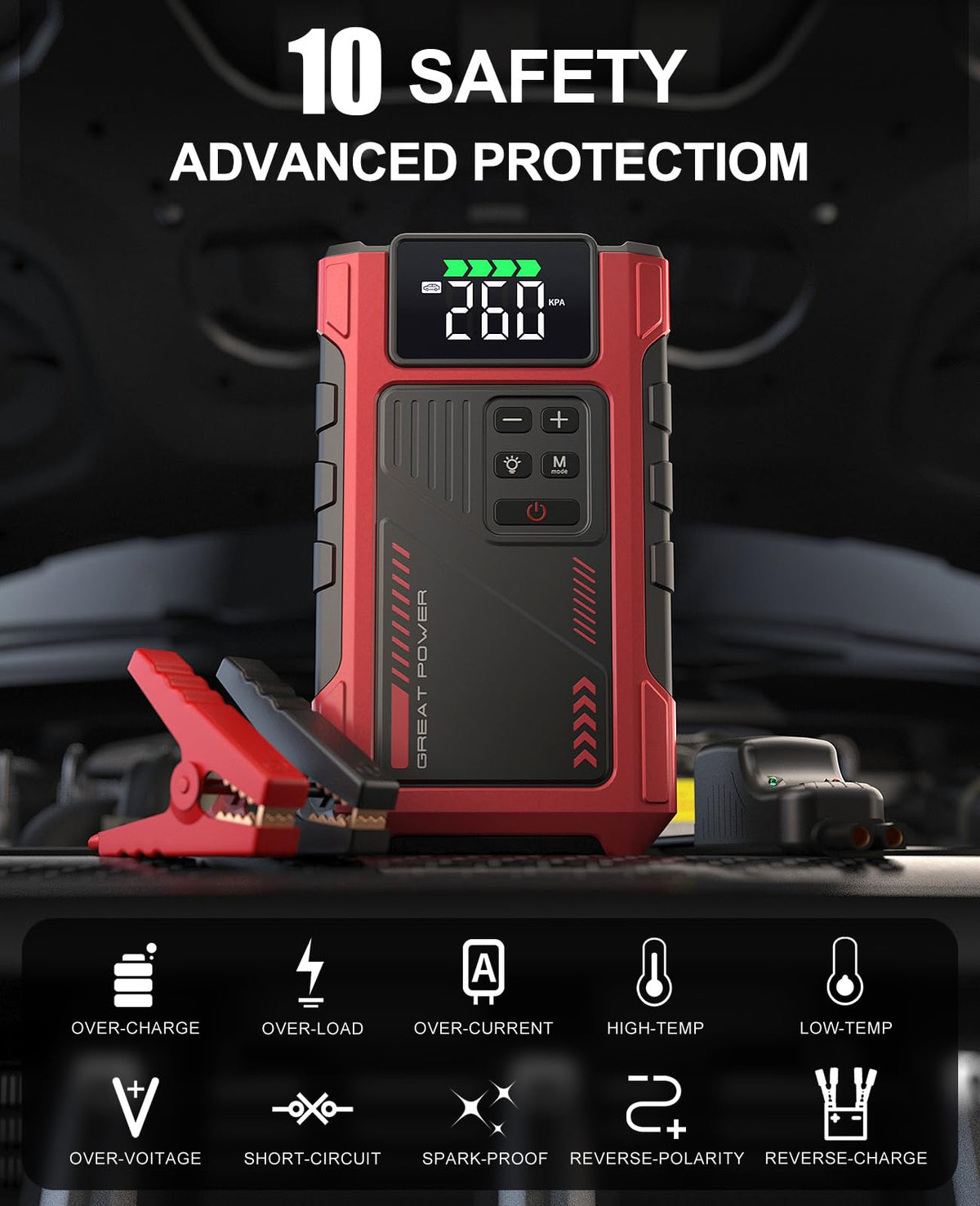 4500A Car Jump Starter with Air Compressor and 150PSI Tire Inflator T96012