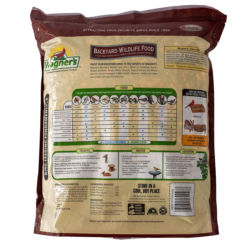 20-Pound Wild Bird Food and 8-Pound Wildlife Food O706995