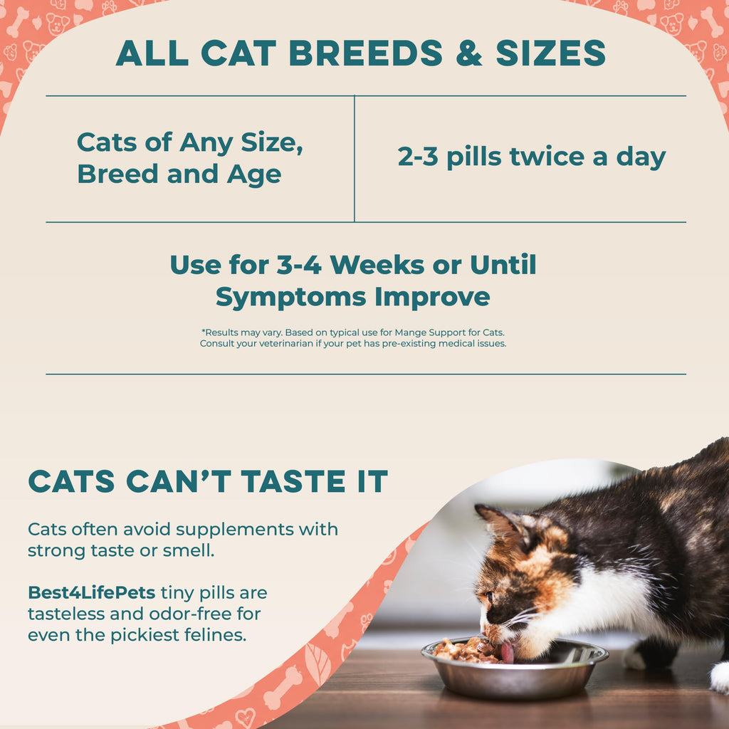 Mange Support for Cats 400 Pills M3137