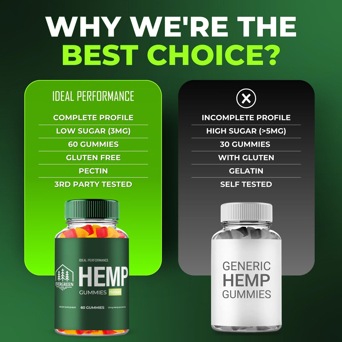 Hemp Gummies 2 Pack G116282