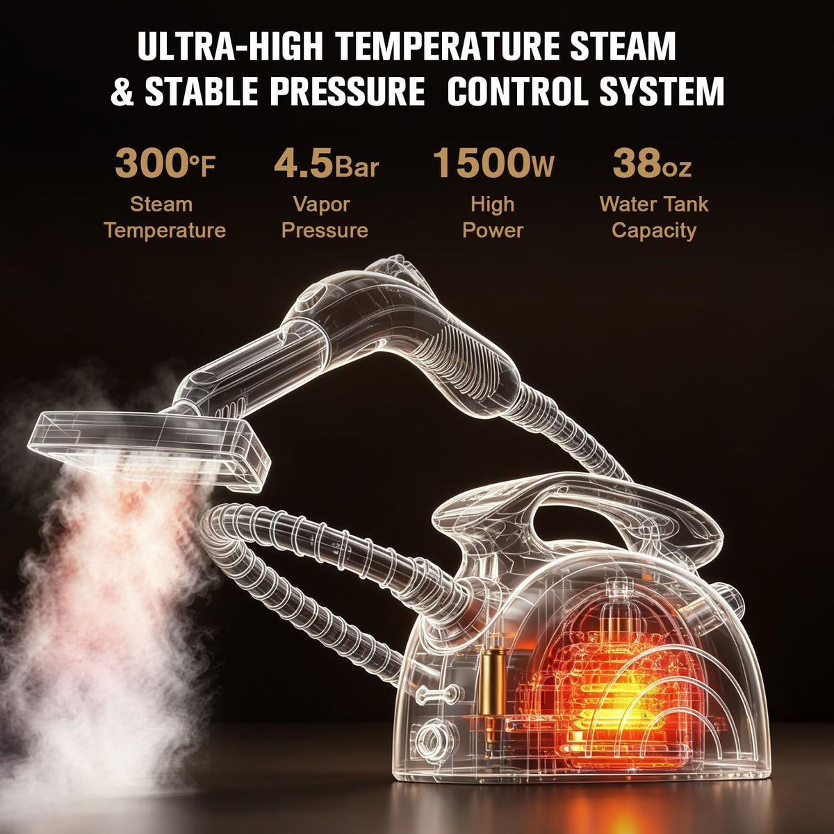 4.5 Bar 300°F Steam Cleaner I9945