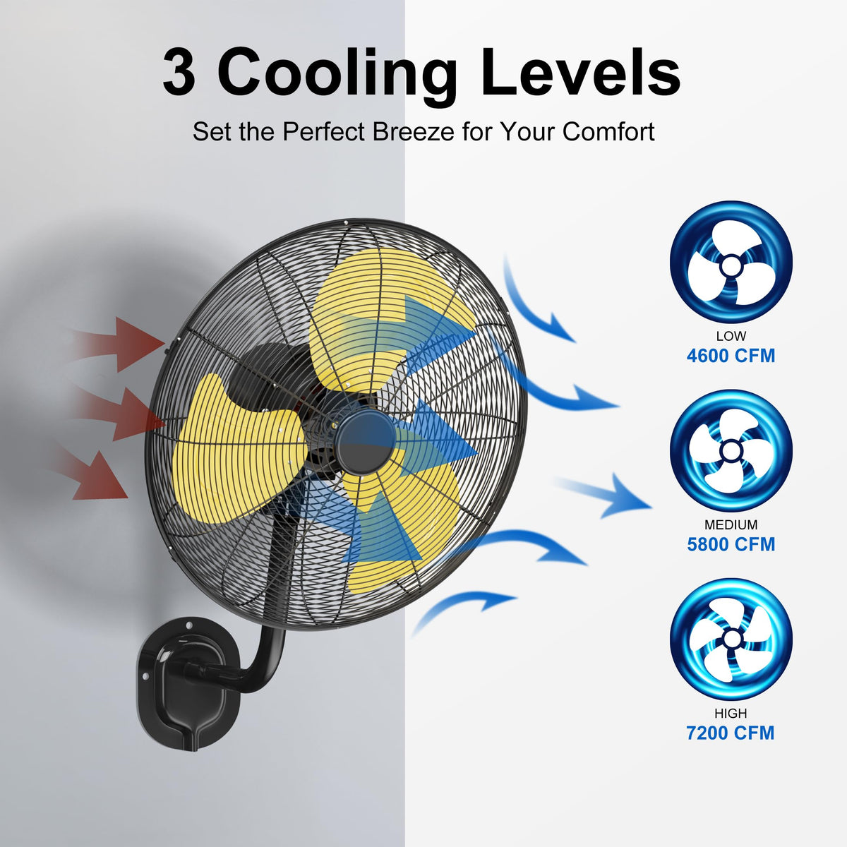 20 Inch 3-Speed Oscillating Wall Mount Fan G6644