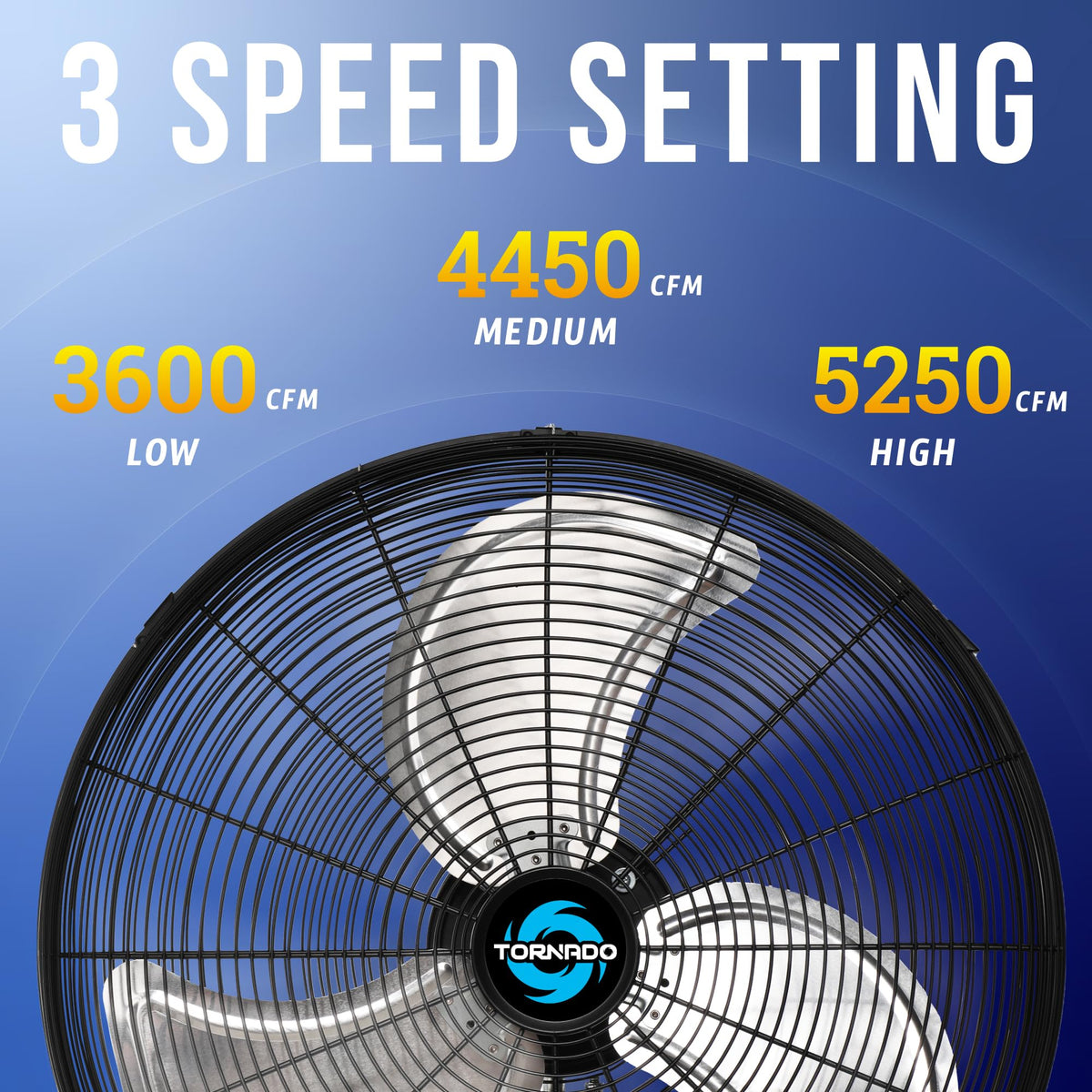 20 Inch Oscillating Wall Mount Fan 3 Speed 5250 CFM K76611