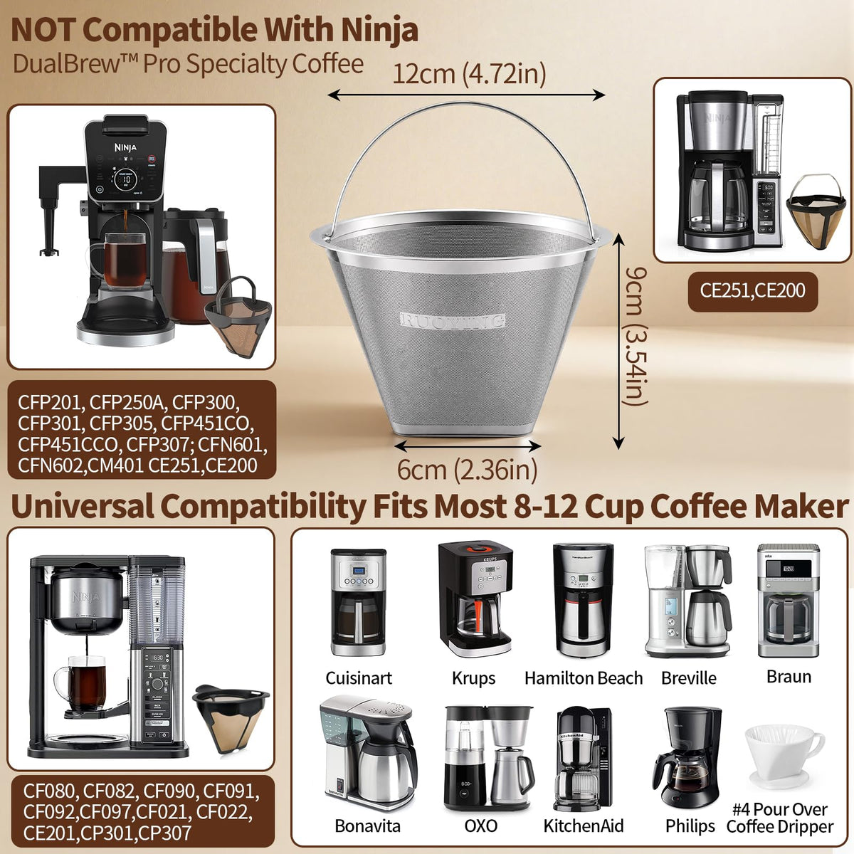 Reusable Cone Coffee Filters M90004