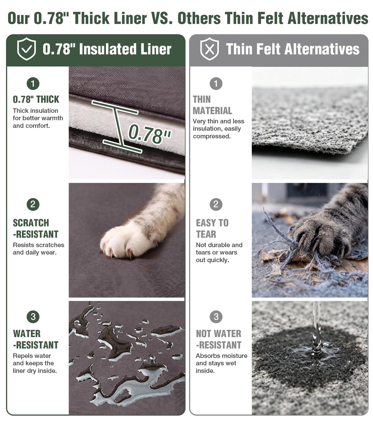 2-Level Weatherproof Cat House V764