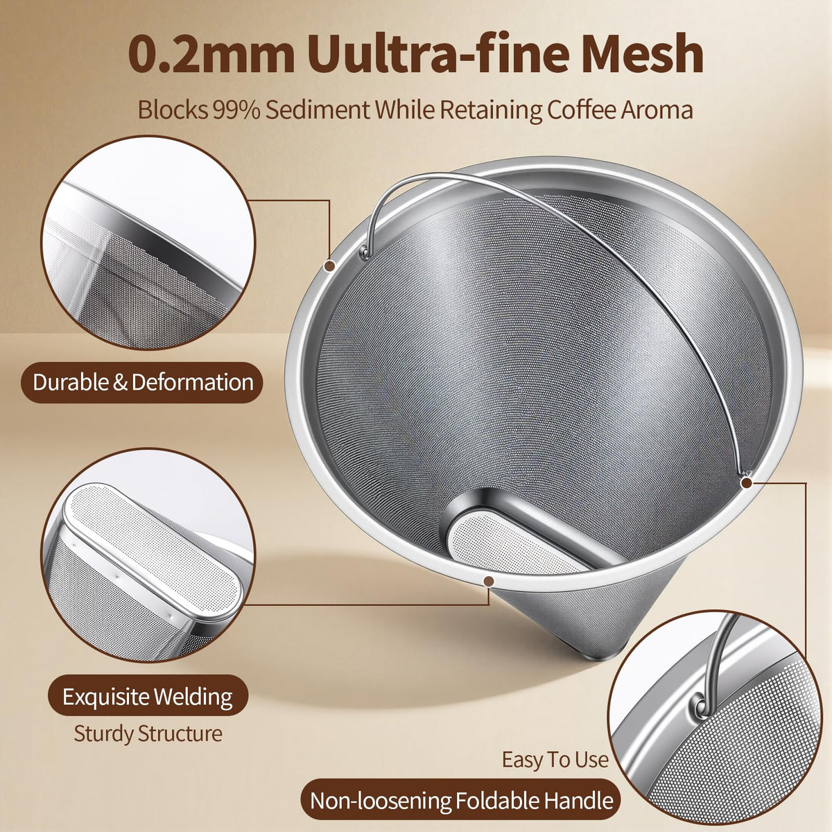 Reusable Cone Coffee Filters M90004