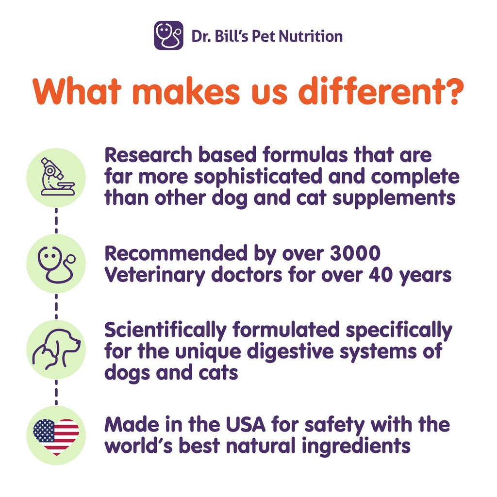 Canine Cognitive Support Supplement for Dogs I289
