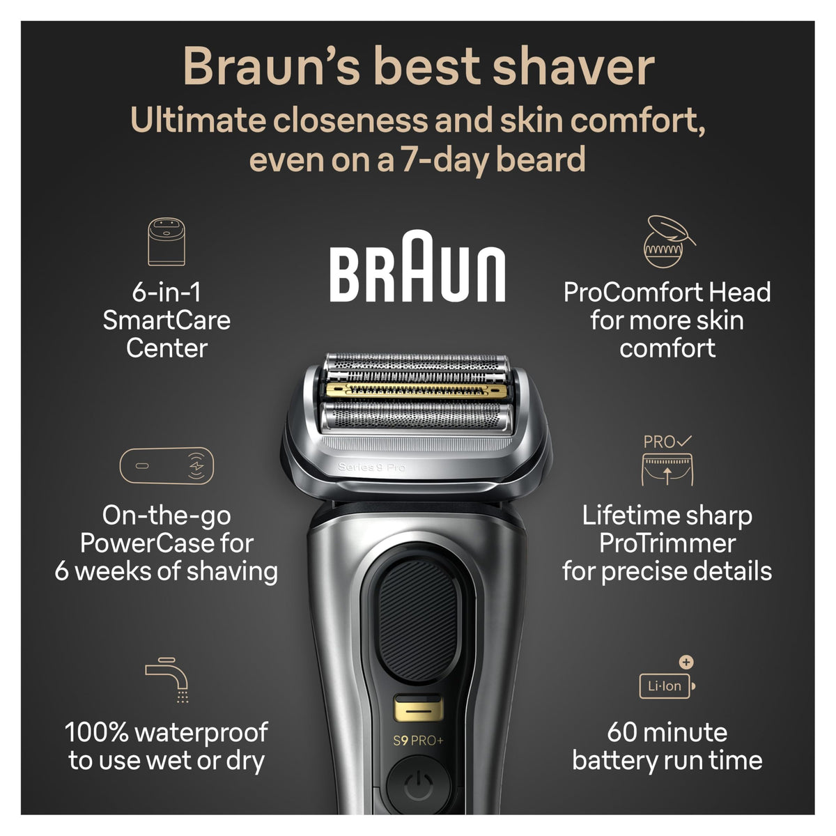 Electric Shaver with 5 Pro Shave Elements P365397