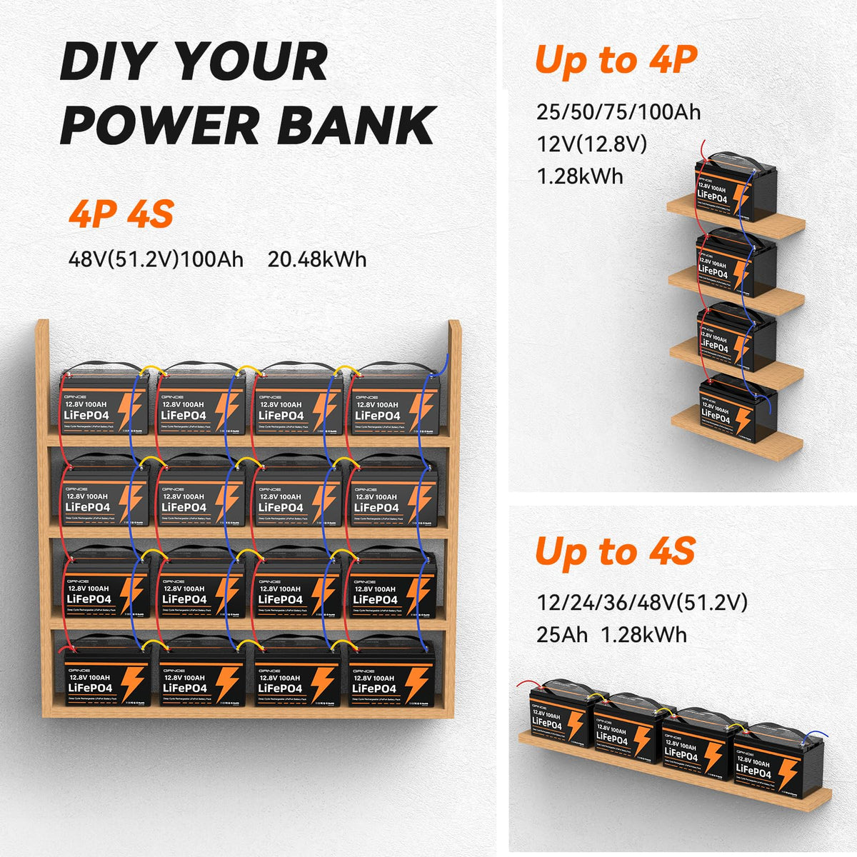 12V 100Ah LiFePO4 Lithium Battery 2-Pack with 100A BMS T831648