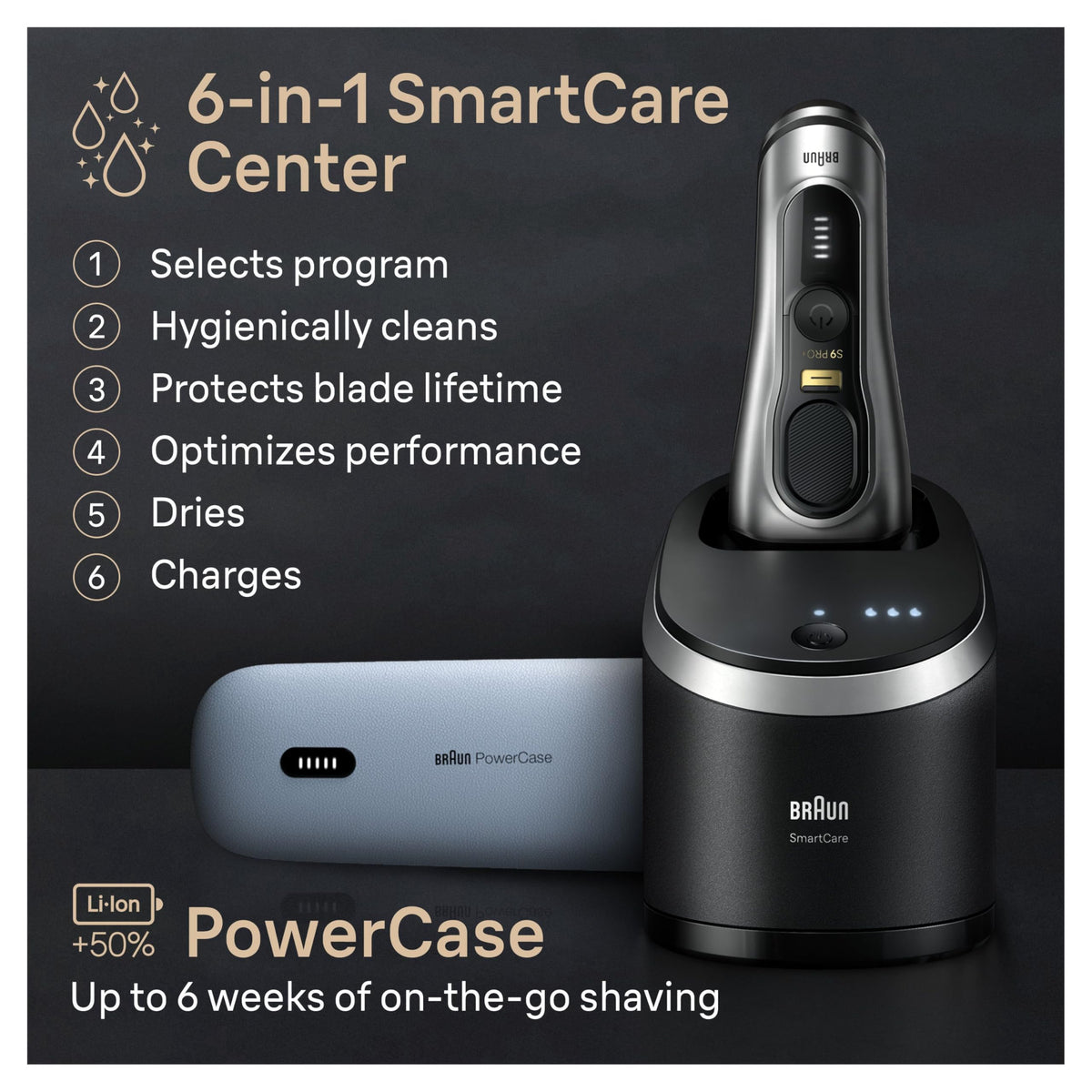 Electric Shaver with 5 Pro Shave Elements P365397